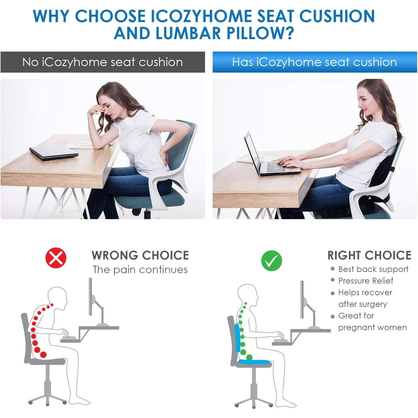 Sacred ComfortTM Dual Cushion Set Ergonomic Lumbar & Tailbone Relief