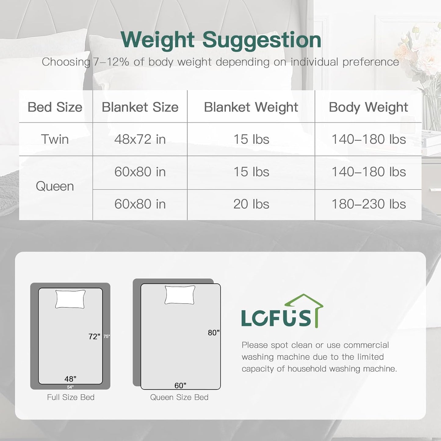 Sacred Scrubs Weighted Comfort TM