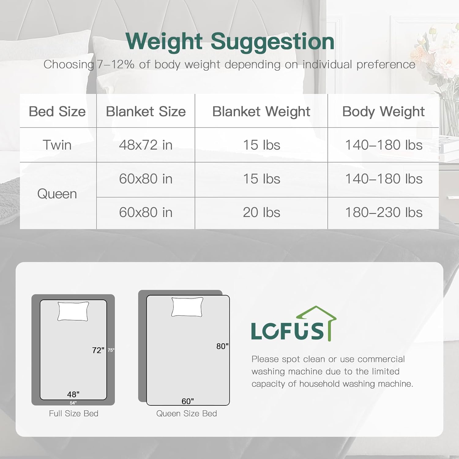 Sacred Scrubs Weighted Comfort TM