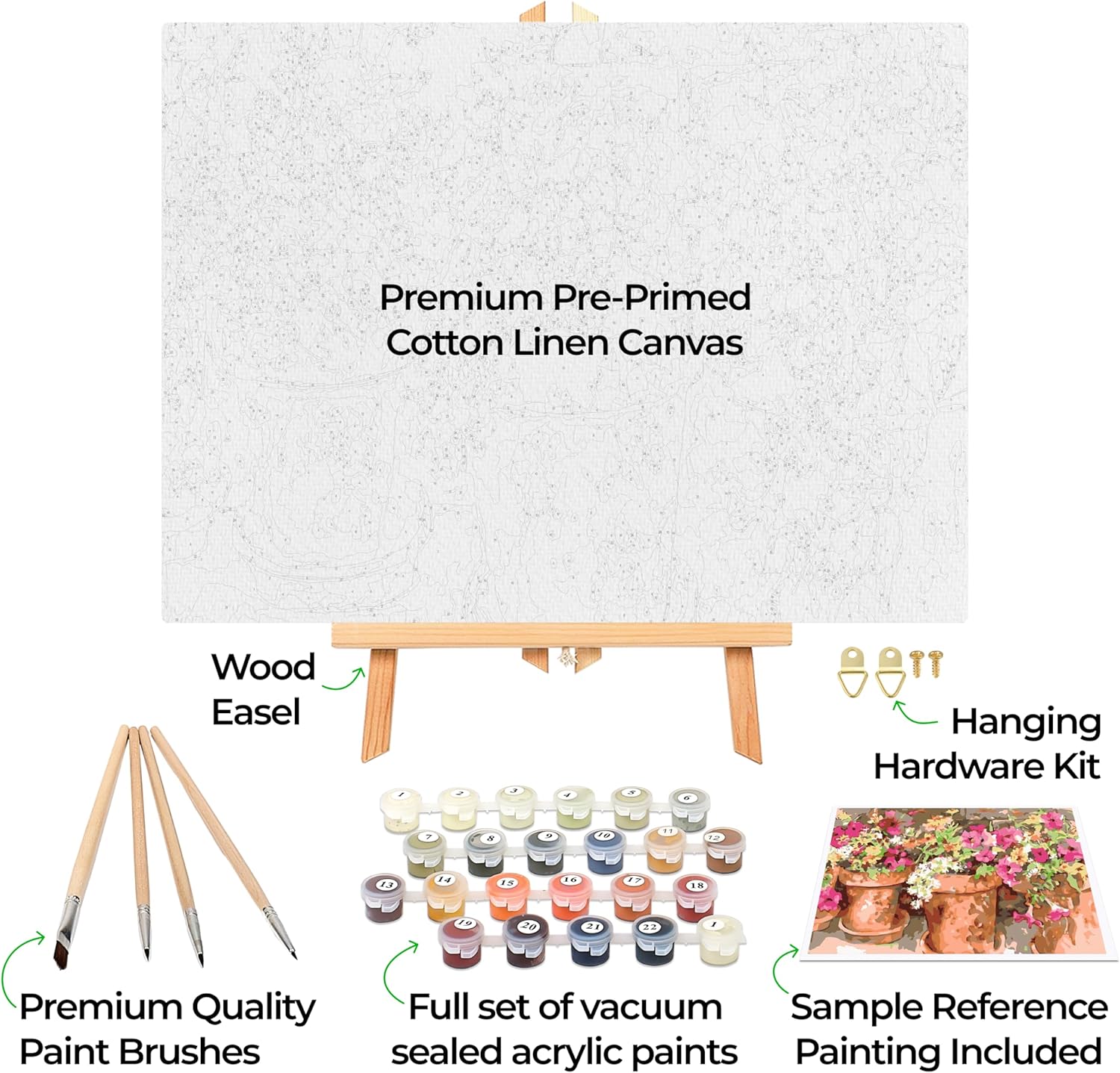 Sacred Scrubs Creative Series Premium Paint-by-Numbers Kit