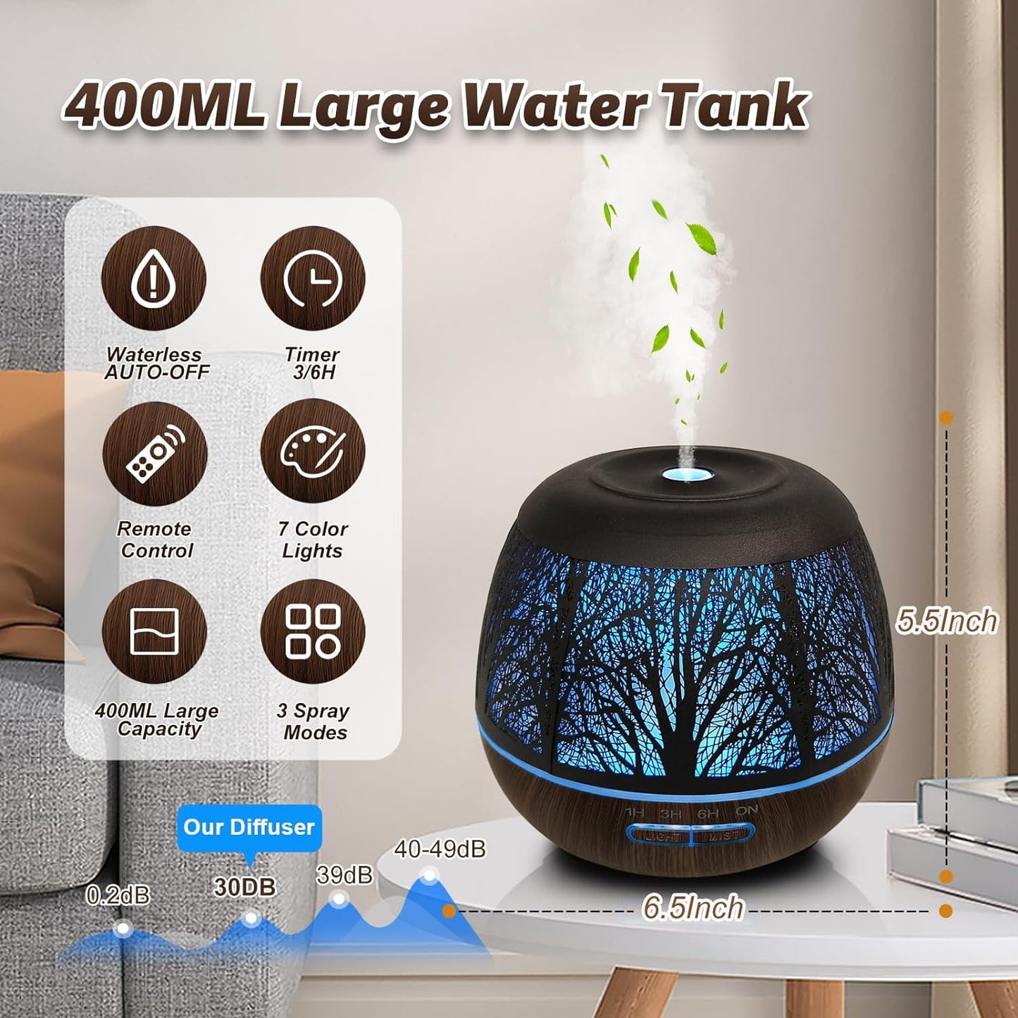 Cool Mist & Waterless Auto-Off 400Ml Essential Oil Diffuser with Remote Control